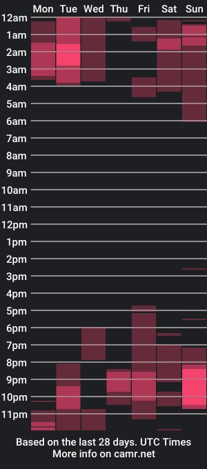 cam show schedule of titsbooty