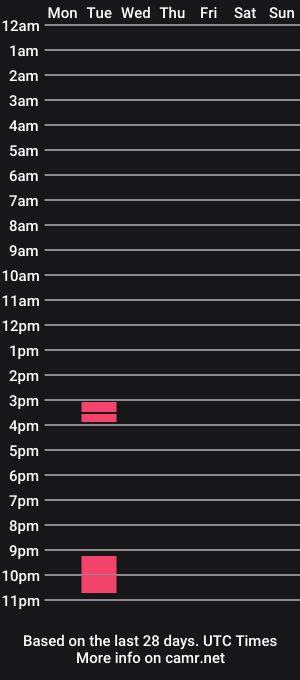 cam show schedule of tjstanley1