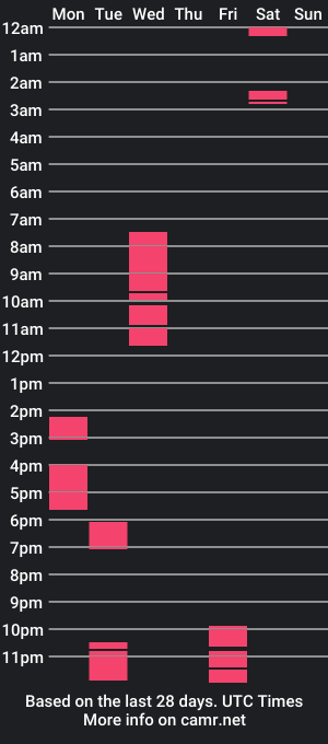 cam show schedule of tkashh901