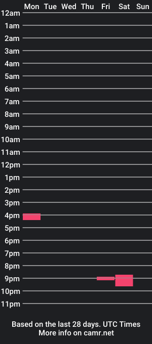 cam show schedule of tlewis_1