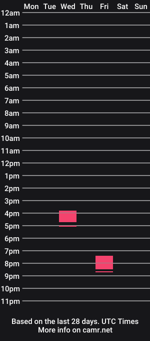 cam show schedule of tmatt2326