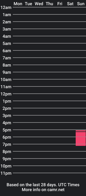 cam show schedule of tnash24