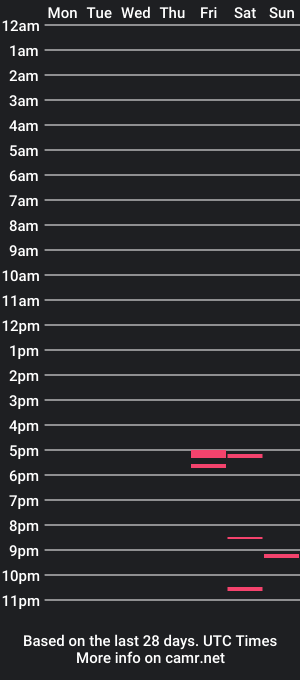 cam show schedule of toby433