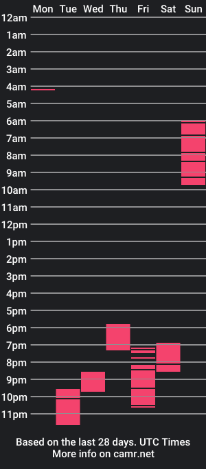 cam show schedule of toby_xxx