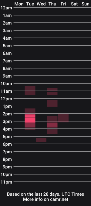 cam show schedule of toja112