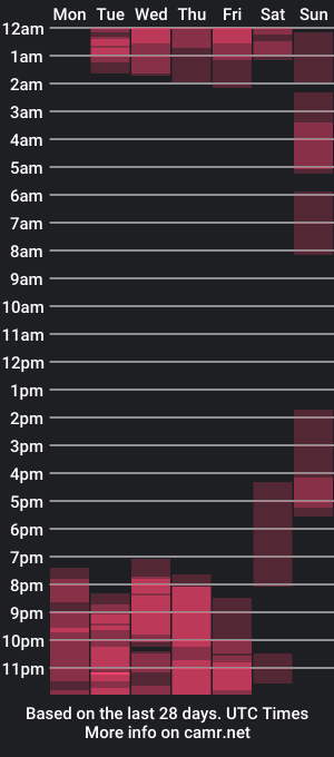 cam show schedule of tokio_sak