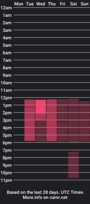 cam show schedule of tokioandlevi