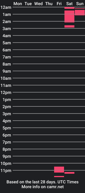 cam show schedule of tokoyamitowa