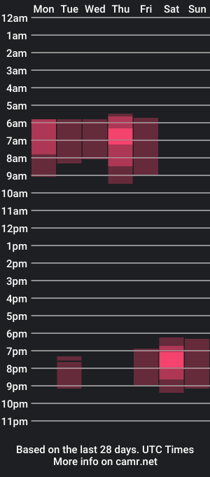 cam show schedule of tokyo_rose