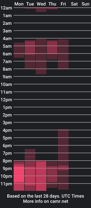 cam show schedule of tokyo_wld