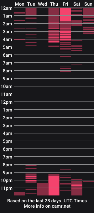 cam show schedule of tokyoo0__
