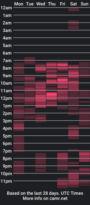 cam show schedule of tokyoyasmin