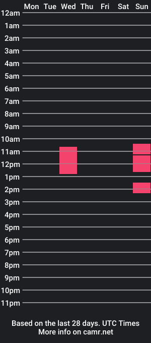 cam show schedule of tolianuch