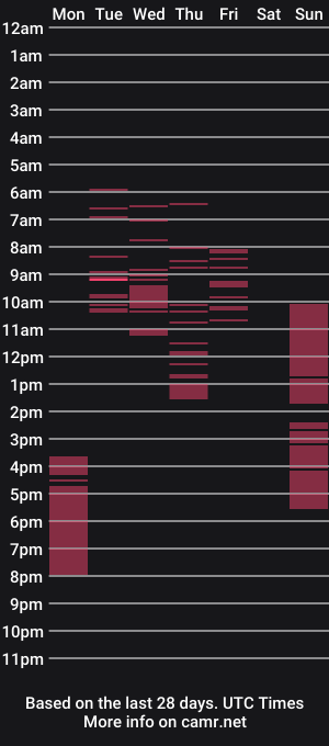 cam show schedule of tollysage