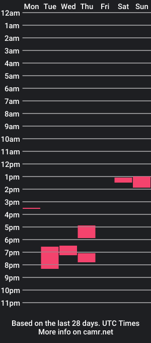 cam show schedule of tolyadar