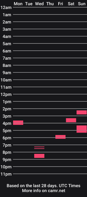 cam show schedule of tom_boy_5678