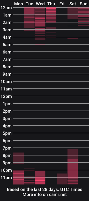 cam show schedule of tom_kio