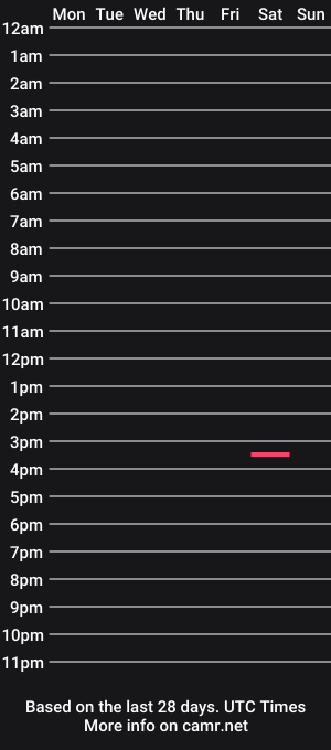 cam show schedule of tom_v1