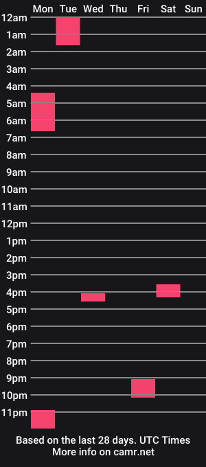 cam show schedule of tomboygirl69