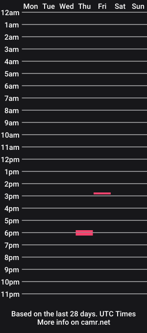 cam show schedule of tomigay1