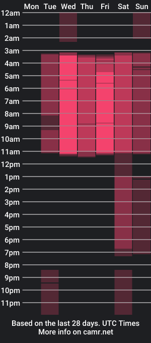 cam show schedule of tomoe_b