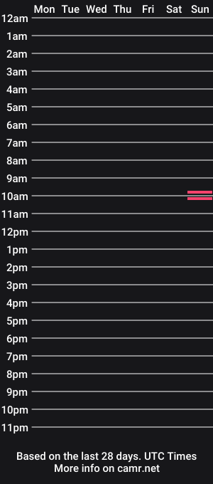 cam show schedule of tonimoan