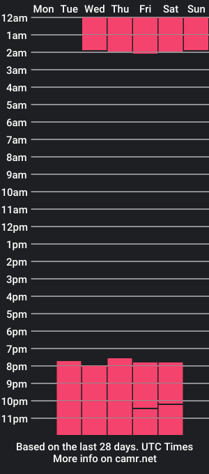 cam show schedule of tonny_glenn