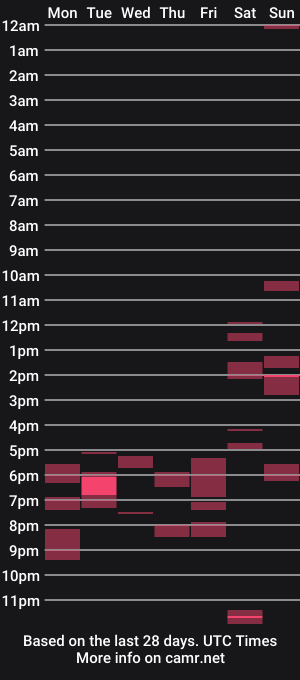 cam show schedule of tony_hornyfr