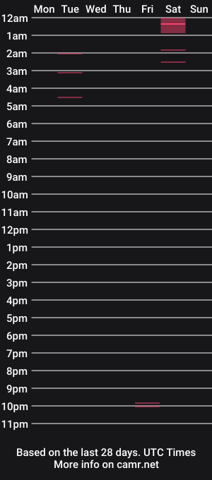cam show schedule of toomboy_