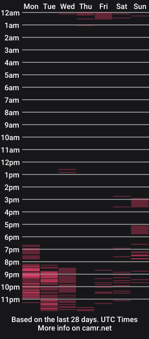 cam show schedule of toosk