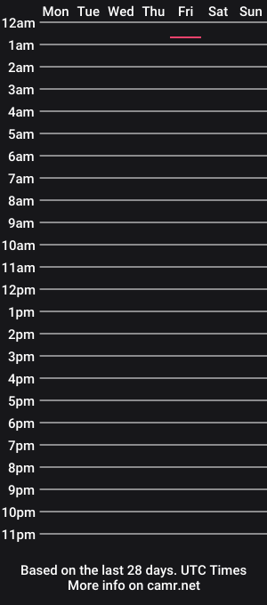 cam show schedule of tootall803