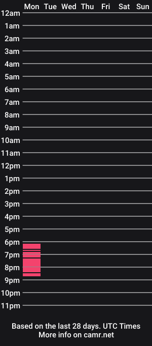 cam show schedule of toplegs