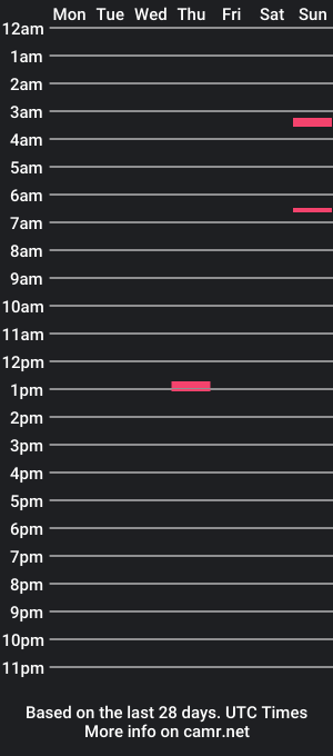 cam show schedule of topschlong69