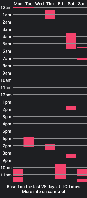 cam show schedule of tori_barness12