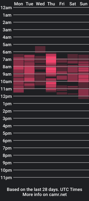 cam show schedule of tori_blond