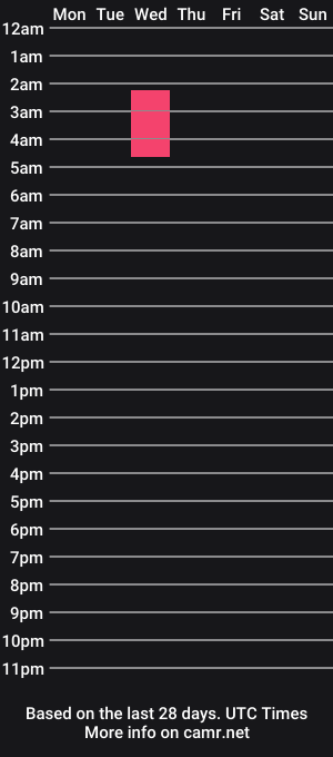 cam show schedule of toriirose