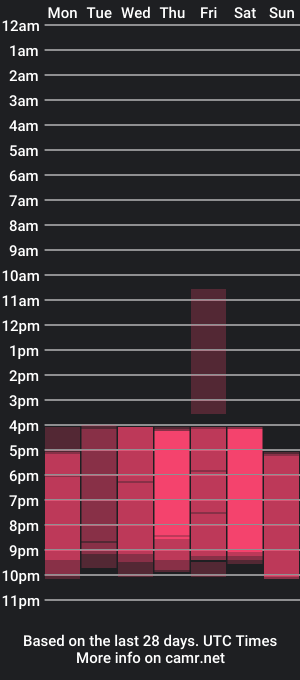 cam show schedule of torimonroe_