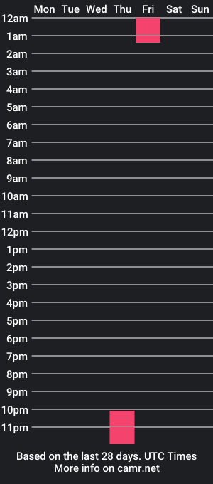 cam show schedule of toriryder