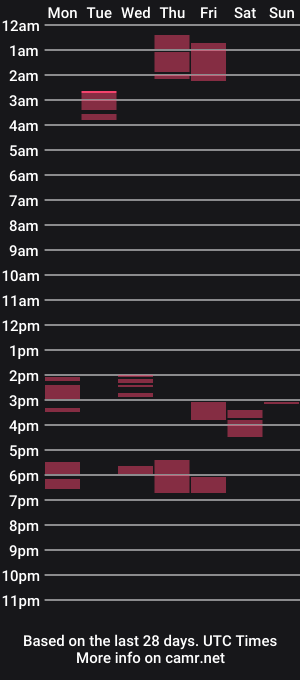 cam show schedule of torithequeen