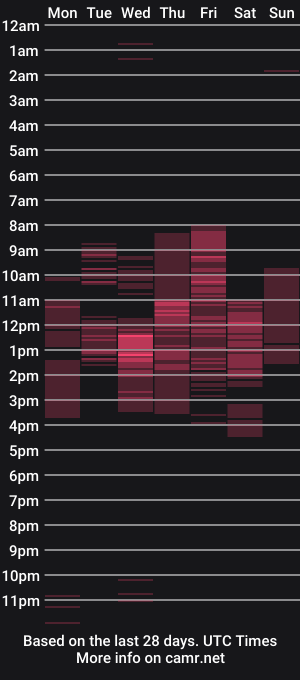 cam show schedule of tory_montannaxx