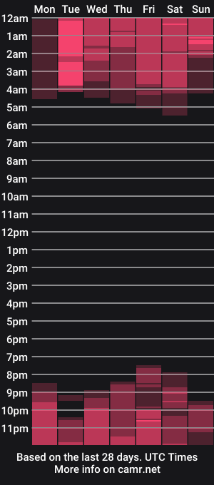 cam show schedule of torycooper