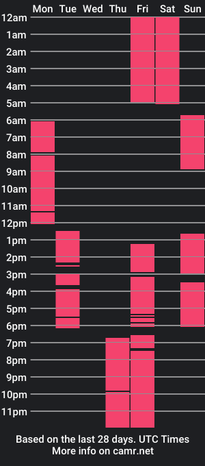 cam show schedule of torycrystal