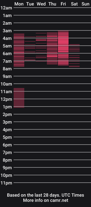 cam show schedule of toryhottie