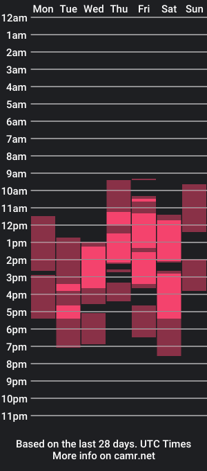 cam show schedule of toryhottieee