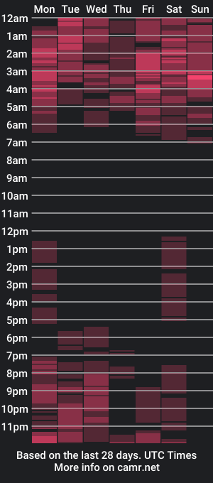 cam show schedule of touch_of_alison