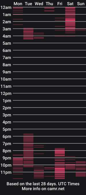 cam show schedule of tournesol_32