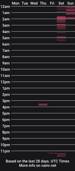 cam show schedule of toxic_princesss
