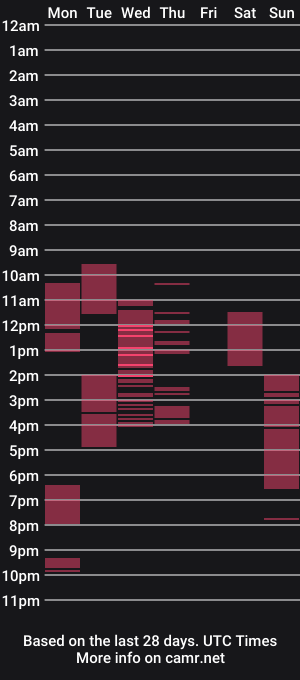 cam show schedule of toxicb1tch