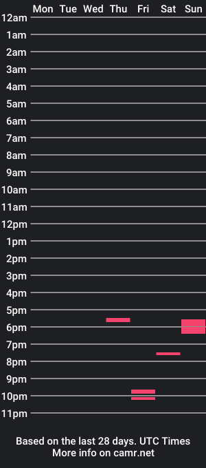 cam show schedule of toystoryd