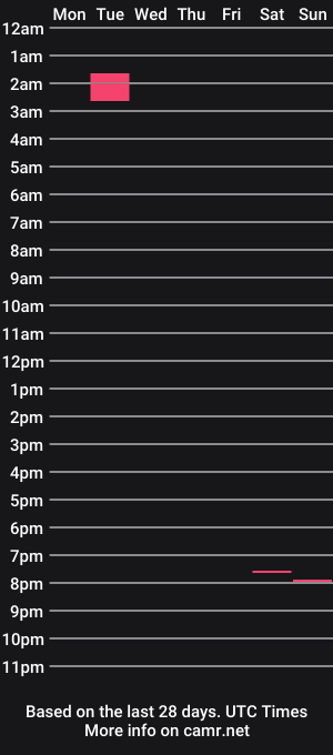 cam show schedule of trailrunner24